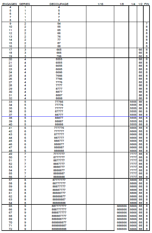 201905 titre6p19 decoupage